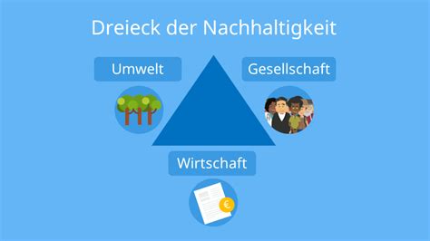 was bedeutet rimming|ᐅ Rimming – Bedeutung & Ursprung (Begriff erklärt)